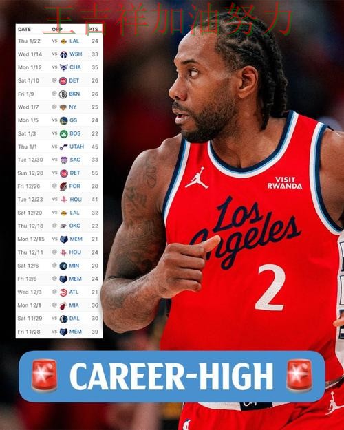 欧冠最新战报：伦纳德表现抢眼 成为本轮最大看点