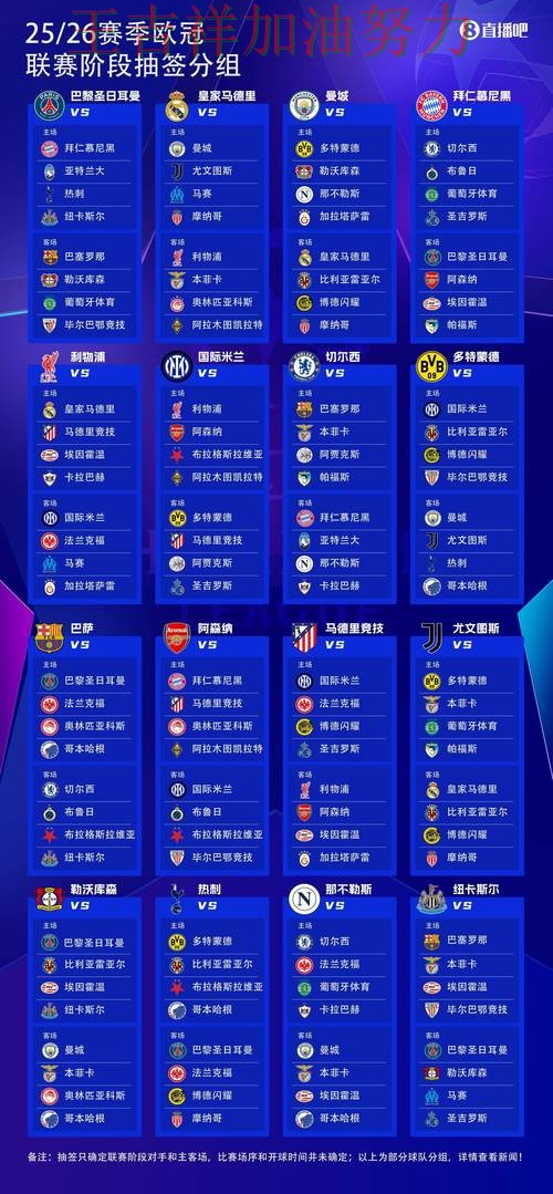 76人在欧冠中大胜收官稳固排名 令主帅压力进一步上升