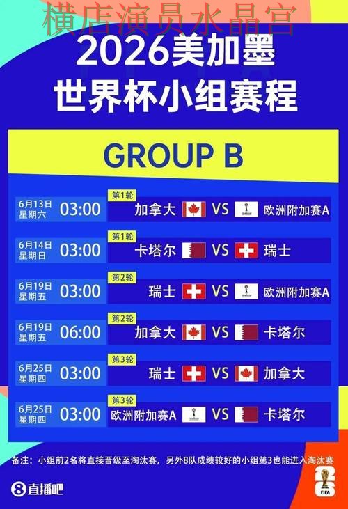 世界杯投注平台每日推荐内容怎么看实用指南 世界杯投注平台每日推荐内容怎么看实用指南