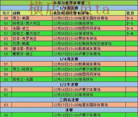 世界杯全球总决赛期间热门世界杯竞猜入口盘点与用户反馈分析