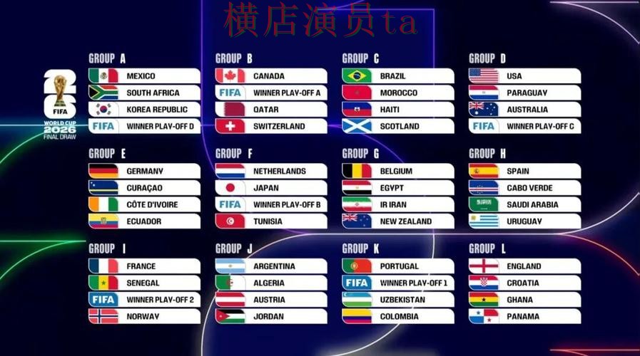 世界杯竞猜网站解析合集：覆盖玩法指南与入口方式 - FIFA World Cup 2026