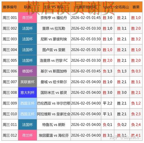 世界杯买球网站平台排行怎么选？整理给你答案（世界杯直播）