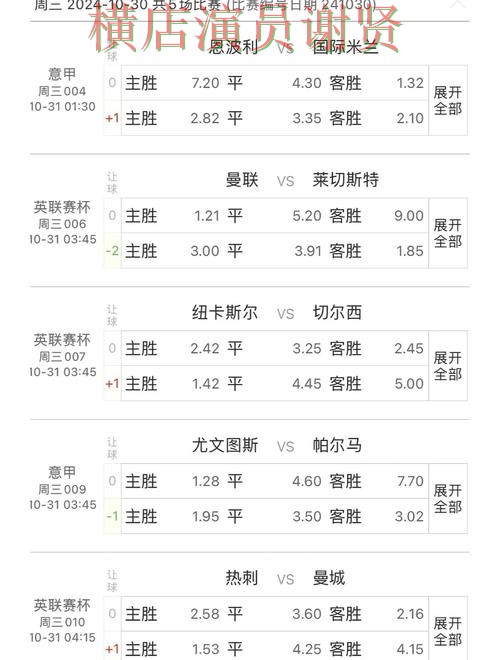 万博世界杯竞猜数据分析与热门比赛预测